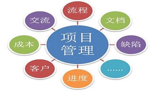 企業管理咨詢的分類與特點
