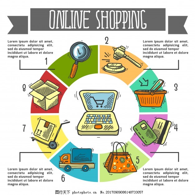 電子商務(wù)網(wǎng)上購(gòu)物航運(yùn)商務(wù)示意圖表設(shè)置餅圖矢量圖圖片